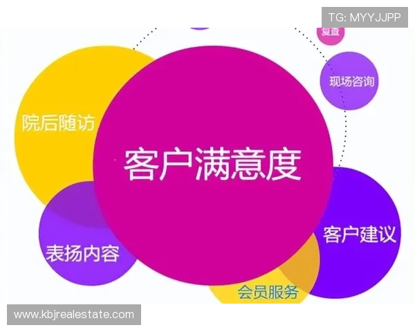 优质AG真人网站的客户服务体验，提升玩家满意度的关键因素分析